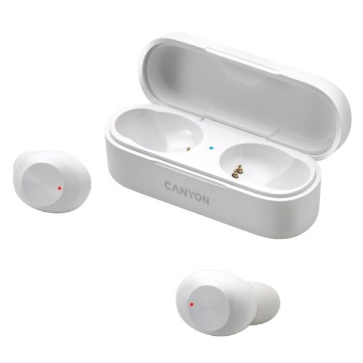 Наушники Canyon CNE-CBTHS1W